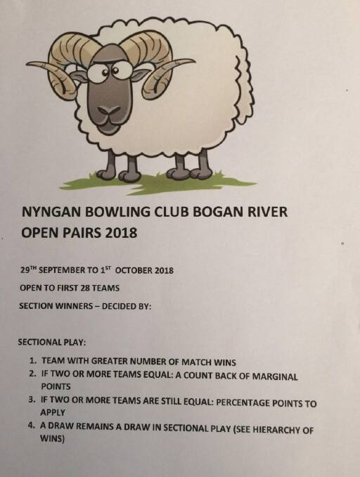 Join Us: Two more teams for the long weekend pairs if anyone is interested, please get in contact with the club thanks.